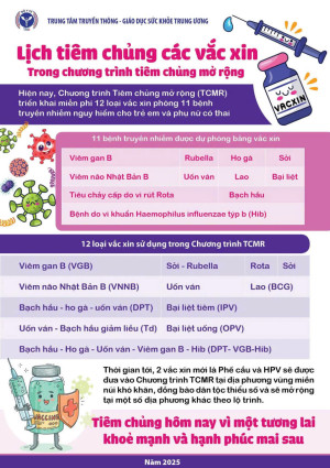 Lịch  tiêm chủng cho trẻ em và phụ nữ có thai
