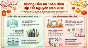 BÀ CON NHÂN DÂN CẦN CHẤP HÀNH NGHIÊM QUY ĐỊNH AN TOÀN LƯỚI ĐIỆN TRONG DỊP TẾT NGUYÊN ĐÁN BÍNH NGỌ 2026