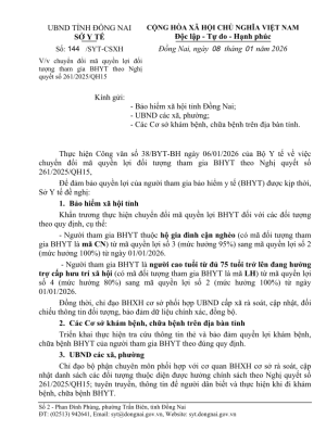 Sở y tế chuyển đổi mã quyền lợi đối tượng tham gia BHYT