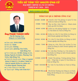   Xin giới thiệu đến quý cử tri tiểu sử tóm tắt của đồng chí Phạm Thành Hiếu - Phó Bí thư Thường trực Đảng ủy xã  Xuân Đông.  