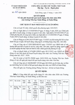 Quyết định phê duyệt kết quả tuyển dụng viên chức năm 2026 của trường tiểu học Xuân Đông, xã Xuân Đông, tỉnh Đồng Nai