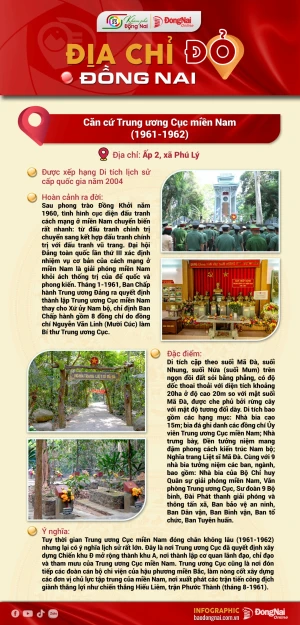 dcd trung uong cuc up 20260427224220
