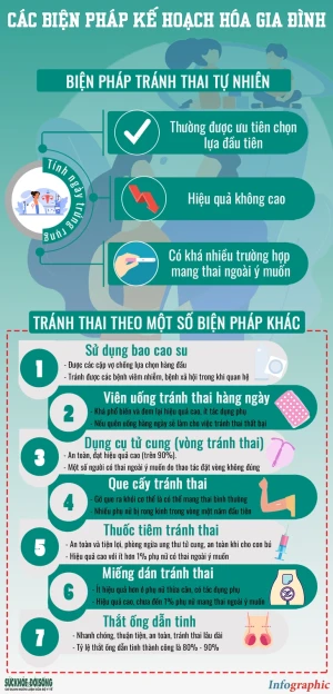 XÃ XUÂN ĐÔNG TRIỂN KHAI CHƯƠNG TRÌNH CỦNG CỐ, PHÁT TRIỂN VÀ NÂNG CAO CHẤT LƯỢNG DỊCH VỤ KẾ HOẠCH HÓA GIA ĐÌNH GIAI ĐOẠN 2026 - 2030