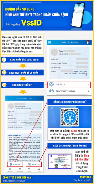 Xã Xuân Đông tập trung tuyên truyền triển khai các nhiệm vụ, giải pháp phát triển người tham gia BHXH, BHYT và hạn chế tình trạng chậm đóng, trốn đóng BHXH