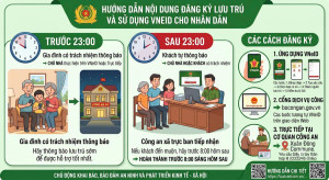 📣 CÔNG AN XÃ XUÂN ĐÔNG THÔNG BÁO