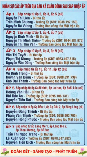 DANH SÁCH NHÂN SỰ CÁC ẤP TRÊN ĐỊA BÀN XÃ XUÂN ĐÔNG SAU SÁP NHẬP ẤP