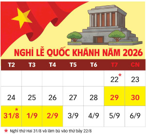 Nghỉ 5 ngày dịp Quốc khánh 2-9: Bộ Nội vụ lưu ý lịch làm bù với công chức, viên chức