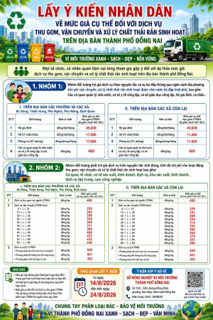 Lấy ý kiến nhân dân về mức giá cụ thể đối với dịch vụ thu gom, vận chuyển và xử lý chất thải rắn sinh hoạt trên địa bàn thành phố Đồng Nai