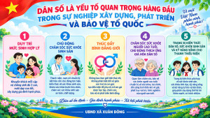 Xã Xuân Đông tăng cường tuyên truyền truyền thông dân số   giai đoạn 2026 - 2030 trên địa bàn xã