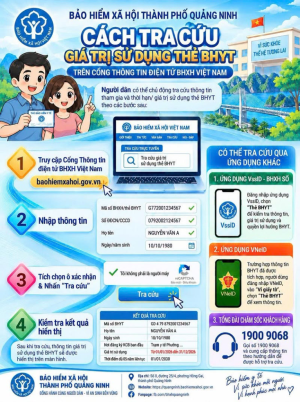 Cơ quan Bảo hiểm xã hội thông báo tất cả những ai đang có thẻ BHYT kiểm tra ngay thông tin sau