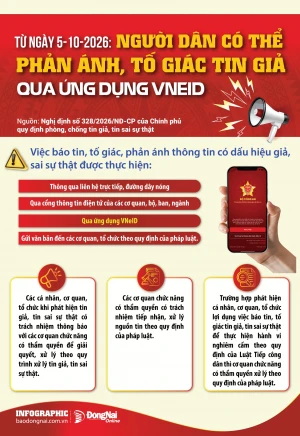 [Infographic] Từ ngày 5-10-2026: Người dân có thể phản ánh, tố giác tin giả qua ứng dụng VNeID
