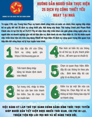 UBND XÃ XUÂN ĐƯỜNG THÔNG BÁO (Từ 1/10/2025: 25 dịch vụ công...