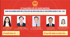 TIỂU SỬ TÓM TẮT NGƯỜI ỨNG CỬ ĐẠI BIỂU HĐND XÃ XUÂN ĐƯỜNG, NHIỆM KỲ 2026 – 2031 TẠI ĐƠN VỊ BẦU CỬ SỐ 6