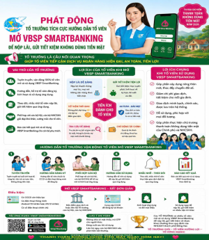HỘI LIÊN HIỆP PHỤ NỮ XÃ XUÂN ĐƯỜNG PHÁT ĐỘNG HỘI VIÊN MỞ VÀ SỬ DỤNG VBSP SMARTBANKING