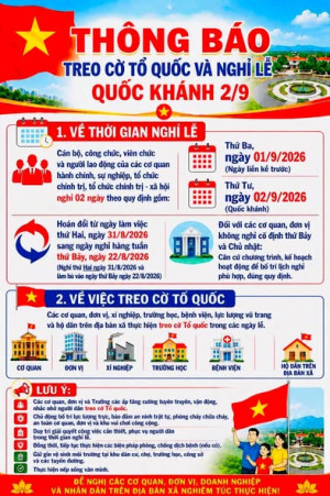 UBND XÃ XUÂN ĐƯỜNG_ THÔNG BÁO LỊCH NGHỈ LỄ QUỐC KHÁNH 2/9/2026