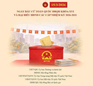 QUYẾT ĐỊNH 07 BAN BẦU CỬ