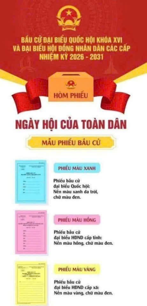 QUYỀN, NGHĨA VỤ VÀ NỘI QUY TẠI PHÒNG BỎ PHIẾU BẦU CỬ