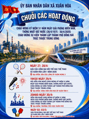 CHUỖI CÁC HOẠT ĐỘNG