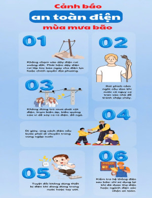 Tuyên truyền sử dụng điện an toàn trong mùa mưa bão