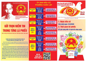 PHƯỜNG XUÂN LẬP TRÂN TRỌNG GIỚI THIỆU TIỂU SỬ TÓM TẮT CỦA...