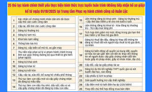 Xuân Lộc: Triển khai 25 thủ tục hành chính thực hiện trực tuyến toàn trình