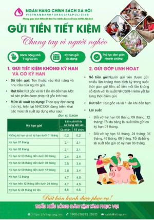 Ngân hàng Chính sách xã hội Xuân Lộc: Thực hiện huy động tiết kiệm dân cư