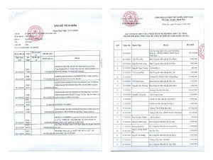 Ủy ban Mặt trận Tổ quốc Việt Nam xã Xuân Lộc công bố sao kê kết quả vận động ủng hộ đồng bào khắc phục hậu quả bão số 10