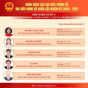 [Infographic] Chân dung 30 đại biểu trúng cử đại biểu HĐND xã nhiệm kỳ 2026 - 2031