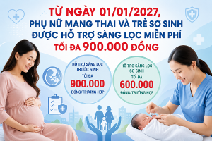 Từ 01/01/2027: Phụ nữ mang thai và trẻ sơ sinh được hỗ trợ sàng lọc miễn phí đến 900.000 đồng