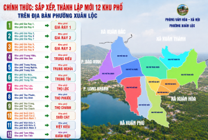 Xuân Lộc: Chính thức sắp xếp, thành lập mới 12 khu phố