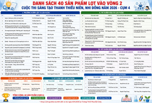 40 sản phẩm xuất sắc lọt vào Vòng 2 Cuộc thi Sáng tạo Thanh thiếu niên, Nhi đồng năm 2026 - Cụm 4