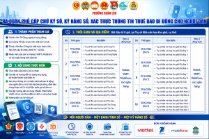 Thông báo: Phổ cập chữ ký số, kỹ năng số và xác thực thông tin thuê bao di động cho người dân trên địa bàn phường năm 2026
