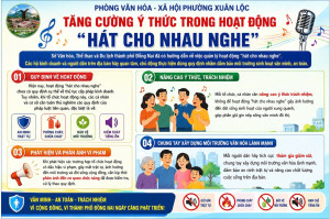Tăng cường ý thức trong hoạt động “hát cho nhau nghe” trên địa bàn phường Xuân Lộc