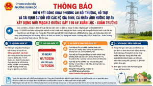 Xuân Lộc: Thông báo niêm yết công khai Phương án bồi thường, hỗ trợ và tái định cư dự án đường dây 110 kV