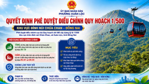 Phê duyệt điều chỉnh quy hoạch 1/500 khu vực đỉnh núi Chứa...
