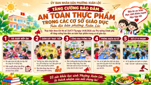 TĂNG CƯỜNG BẢO ĐẢM AN TOÀN THỰC PHẨM TRONG CÁC CƠ SỞ GIÁO...
