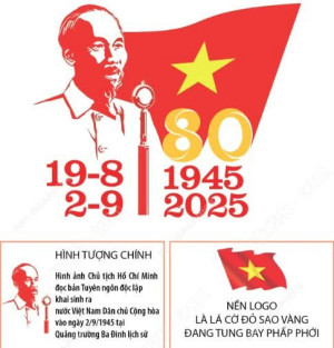 MẪU LOGO CHÍNH THỨC SỬ DỤNG TRONG CÁC HOẠT ĐỘNG TUYÊN TRUYỀN KỶ NIỆM 80 NĂM CÁCH MẠNG THÁNG TÁM VÀ QUỐC KHÁNH 2/9