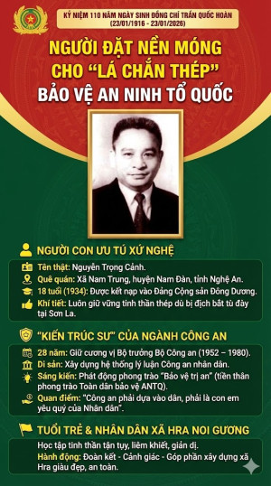 Kỷ niệm 110 năm Ngày sinh đồng chí Trần Quốc Hoàn: Người đặt nền móng cho lá chắn thép bảo vệ an ninh Tổ quốc