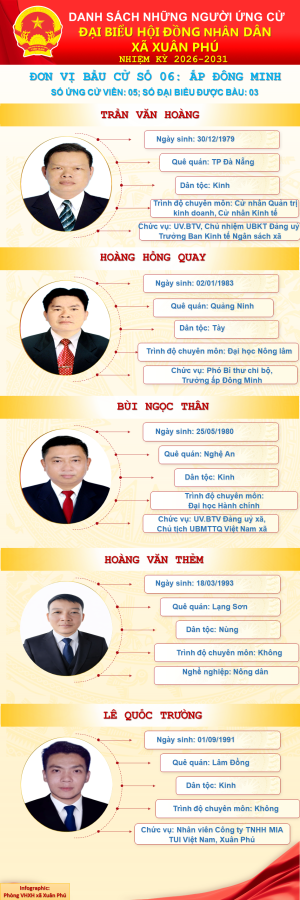 đơn vị bầu cử số 6