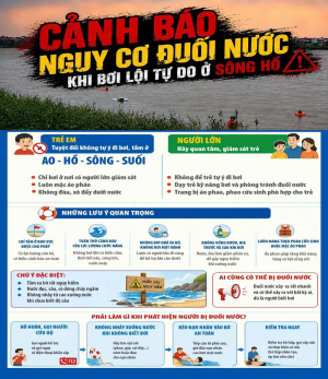 CÔNG AN XÃ XUÂN PHÚ CẢNH BÁO NGUY CƠ TAI NẠN, ĐUỐI NƯỚC ĐỐI VỚI HỌC SINH DỊP NGHỈ HÈ 2026