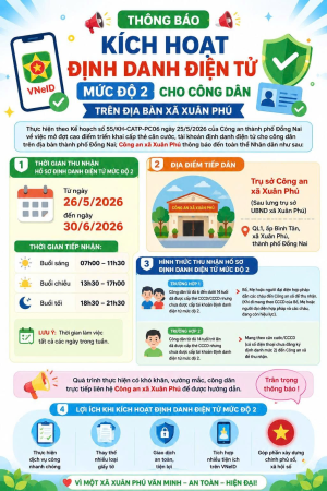 CÔNG AN XÃ XUÂN PHÚ TRIỂN KHAI CAO ĐIỂM THU NHẬN, KÍCH HOẠT ĐỊNH DANH ĐIỆN TỬ MỨC ĐỘ 2 CHO CÔNG DÂN