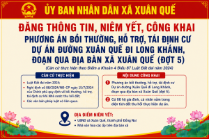 NIEM YET CK DUONG XQ DI LK