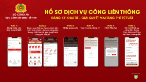 Poster 22 HS DVC Lien Thong DK Khai Tu tu tuat
