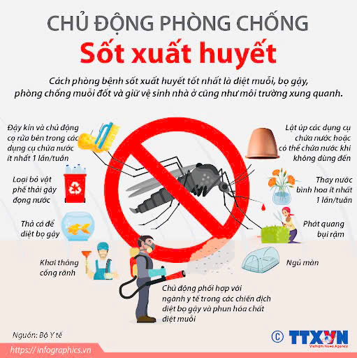 Xã An Phước tiếp tục ra quân diệt lăng quăng, phòng chống dịch sốt xuất huyết