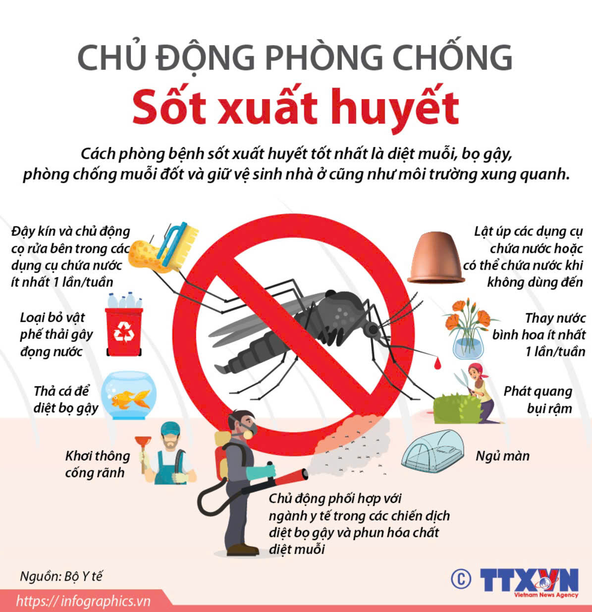 XÃ AN PHƯỚC CHỦ ĐỘNG PHUN HÓA CHẤT VÀ DIỆT LĂNG QUĂNG PHÒNG, CHỐNG SỐT XUẤT HUYẾT
