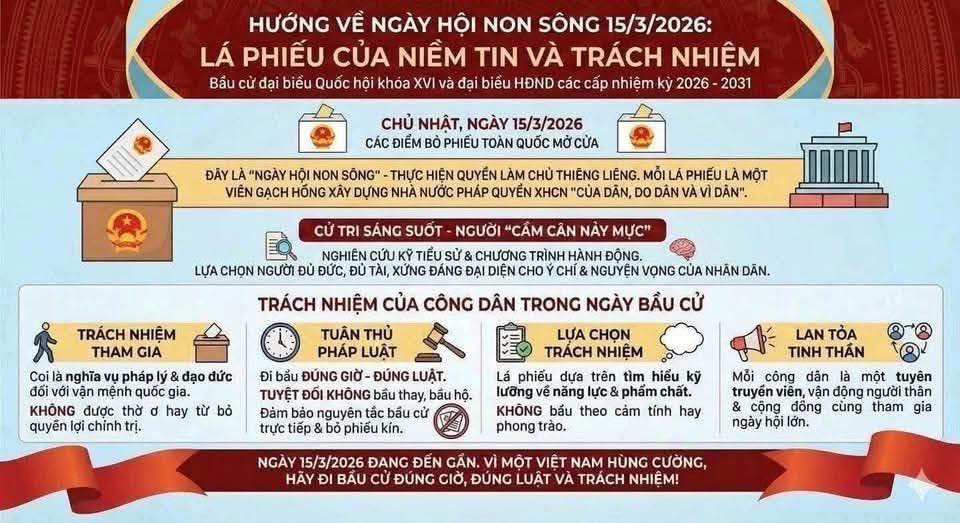 XÃ AN PHƯỚC HƯỚNG VỀ NGÀY HỘI NON SÔNG 15/3/2026 - LÁ PHIẾU CỦA NIỀM TIN VÀ TRÁCH NHIỆM