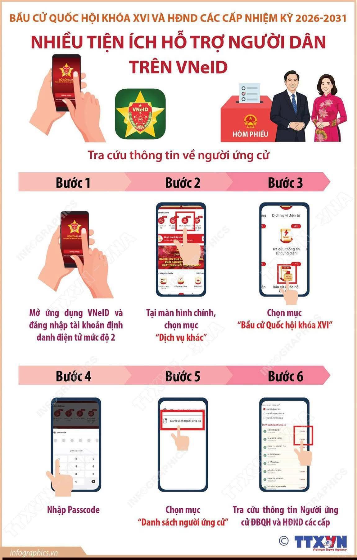 BẦU CỬ QUỐC HỘI VÀ HĐND CÁC CẤP: CÁCH TRA CỨU THÔNG TIN VỀ NGƯỜI ỨNG CỬ TRÊN VNEID