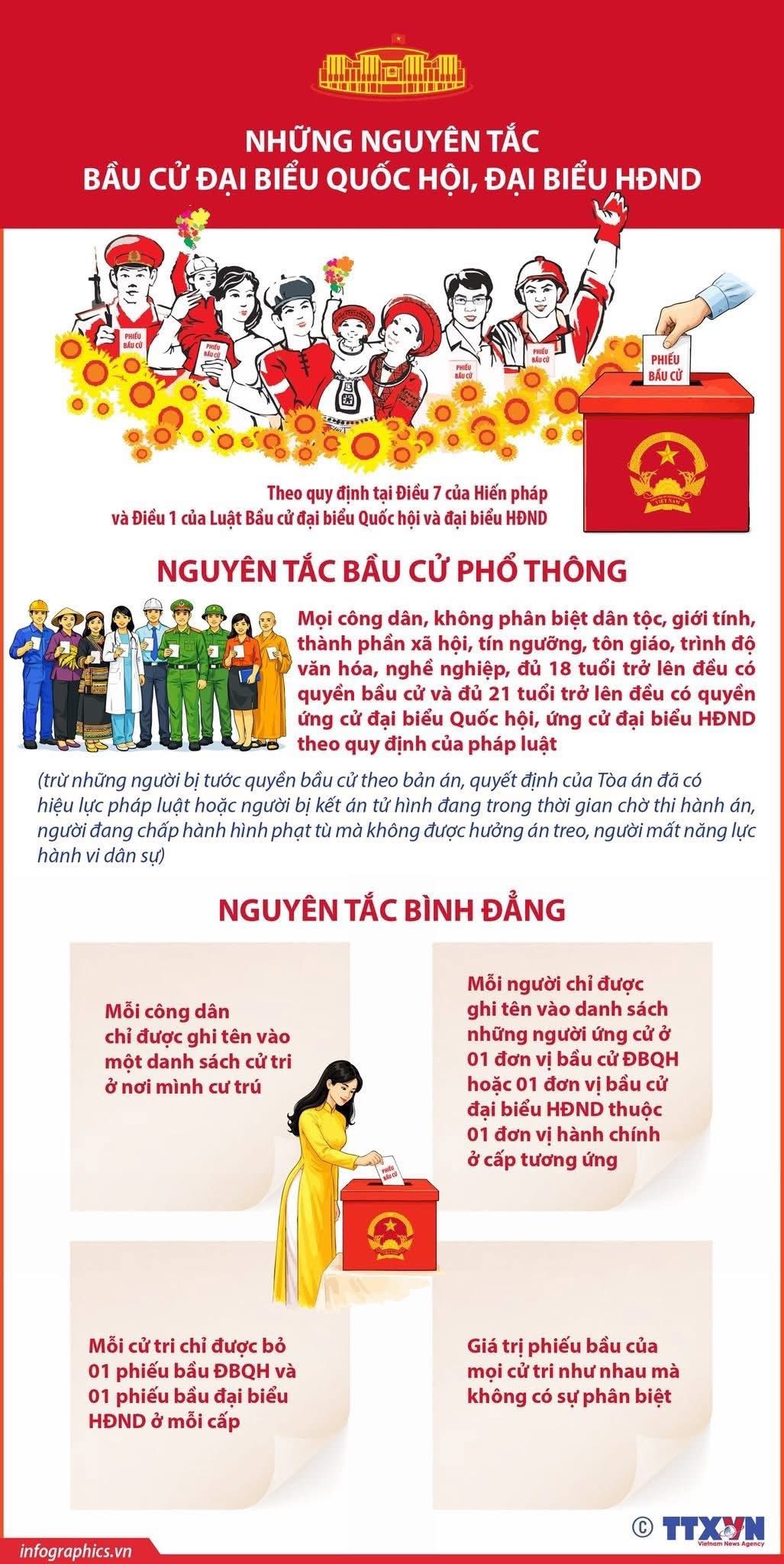NHƯNG NGUYEN TAC 1