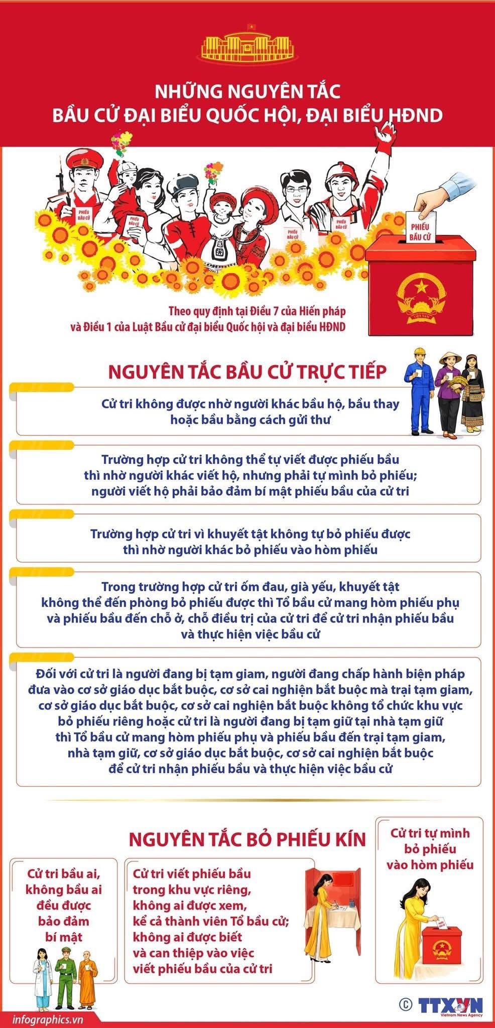 NHUNG NGUYEN TAC 2