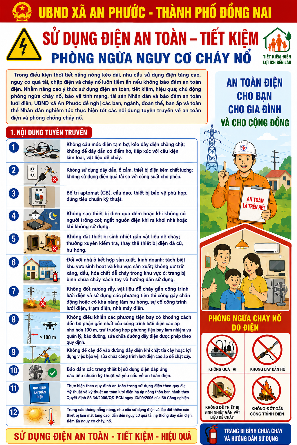 Tăng cường công tác tuyên truyền sử dụng điện an toàn, tiết kiệm và chủ động phòng ngừa cháy, nổ trên địa bàn xã An Phước